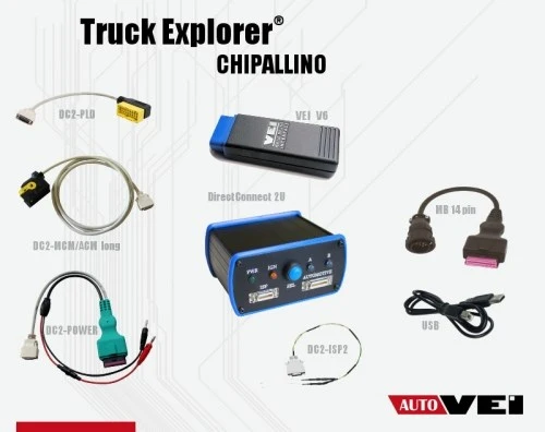 AUTOVEI Truck Explorer Chipallino - Autovei-Truck-Explorer-Chipallino.webp