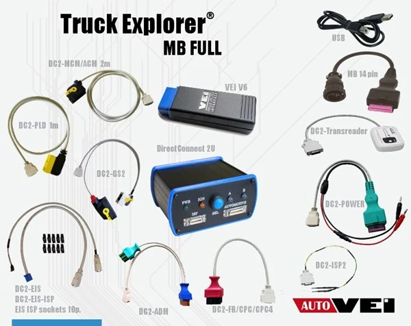 Autovei Truck Explorer Mb Full 2020 - Autovei-Truck-Explorer-MB-FULL-2020.webp